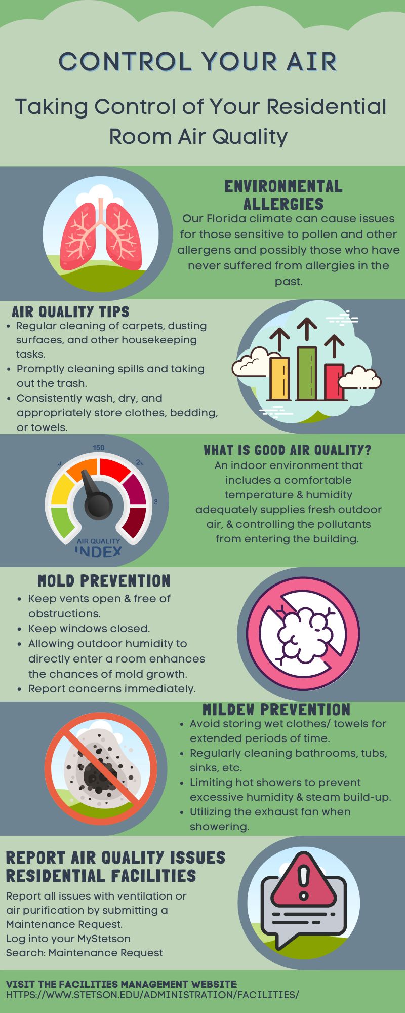 Control Your Air Educational Infographic